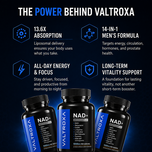 Liposomal NAD+ for Men