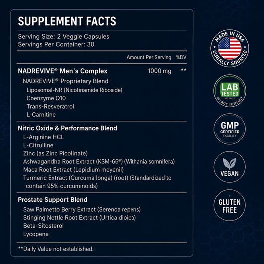Liposomal NAD+ for Men