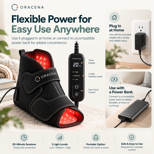 SoleLuma™ Foot Red Light Therapy Wrap