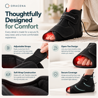 SoleLuma™ Foot Red Light Therapy Wrap
