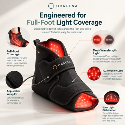 SoleLuma™ Foot Red Light Therapy Wrap