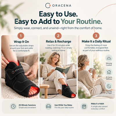 SoleLuma™ Foot Red Light Therapy Wrap